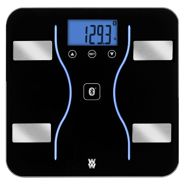 Moderation Destination