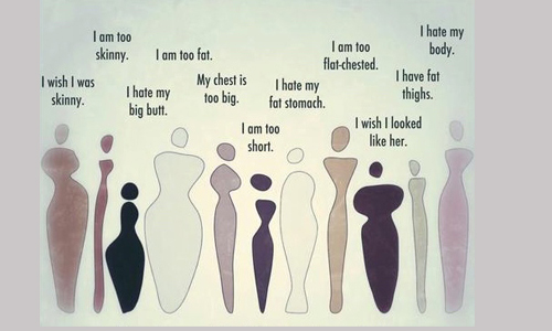 Body shaming
